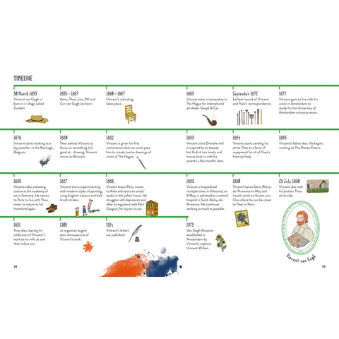 Little Guides to Great Lives: Vincent van Gogh